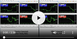 metatrader trade copier video